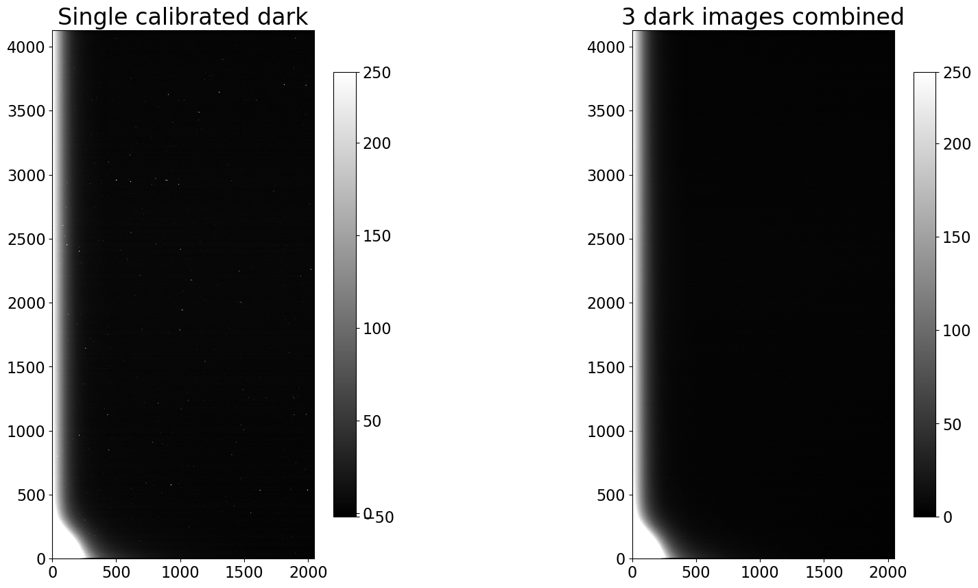 ../_images/03-06-Combine-darks-for-use-in-later-calibration-steps_15_2.png
