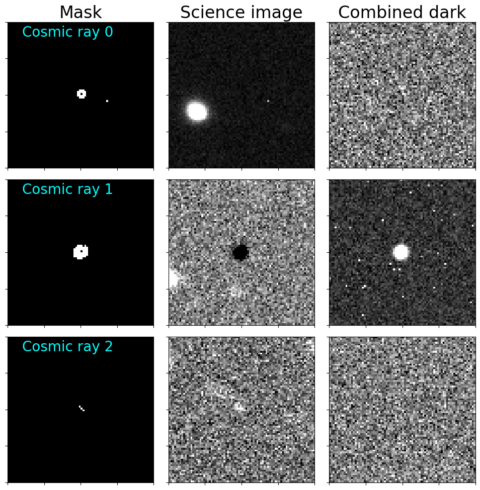 ../_images/08-03-Cosmic-ray-removal_46_0.png