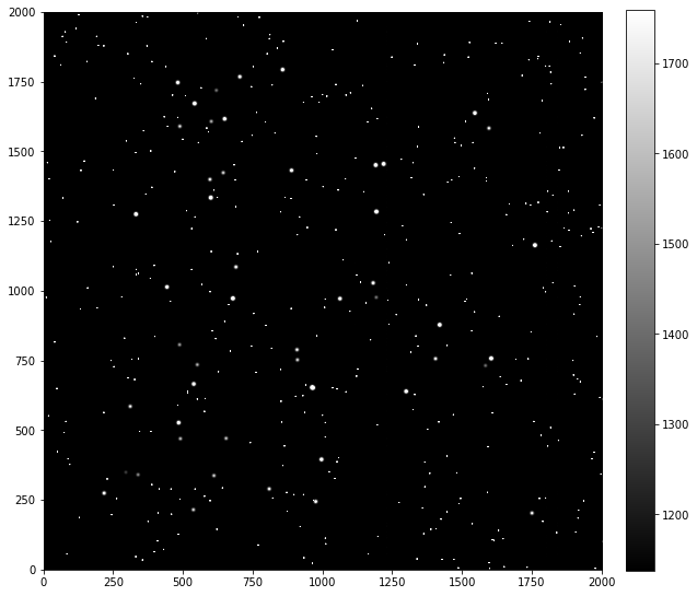 ../_images/01-04-Nonuniform-sensitivity_13_0.png