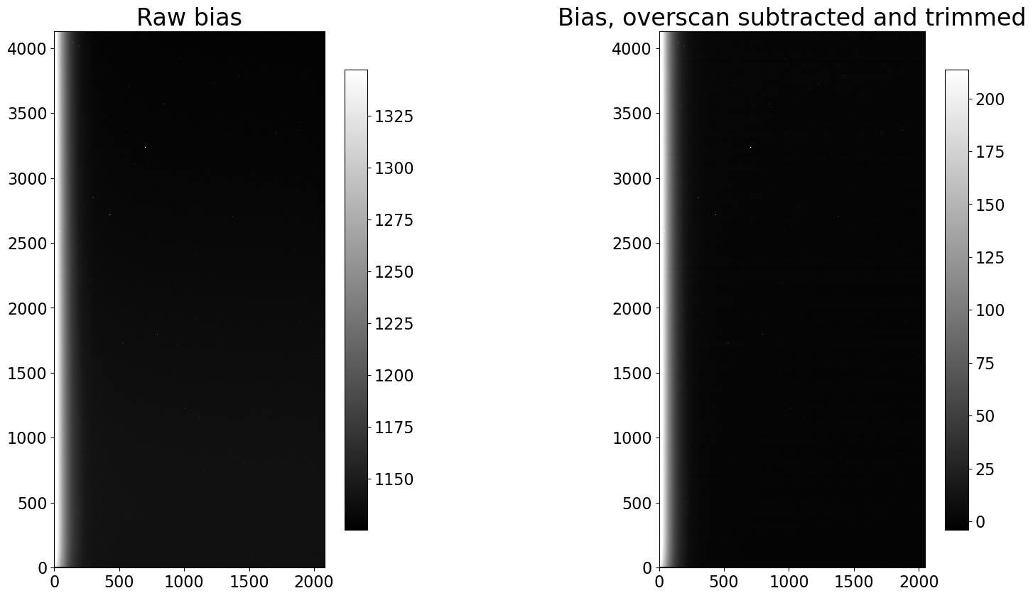 ../_images/02-02-Calibrating-bias-images_27_1.png