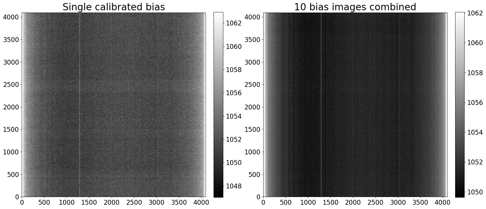 ../_images/02-04-Combine-bias-images-to-make-master_17_1.png