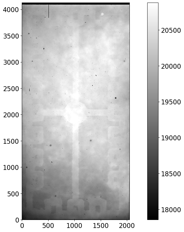 ../_images/05-03-Calibrating-the-flats_25_1.png
