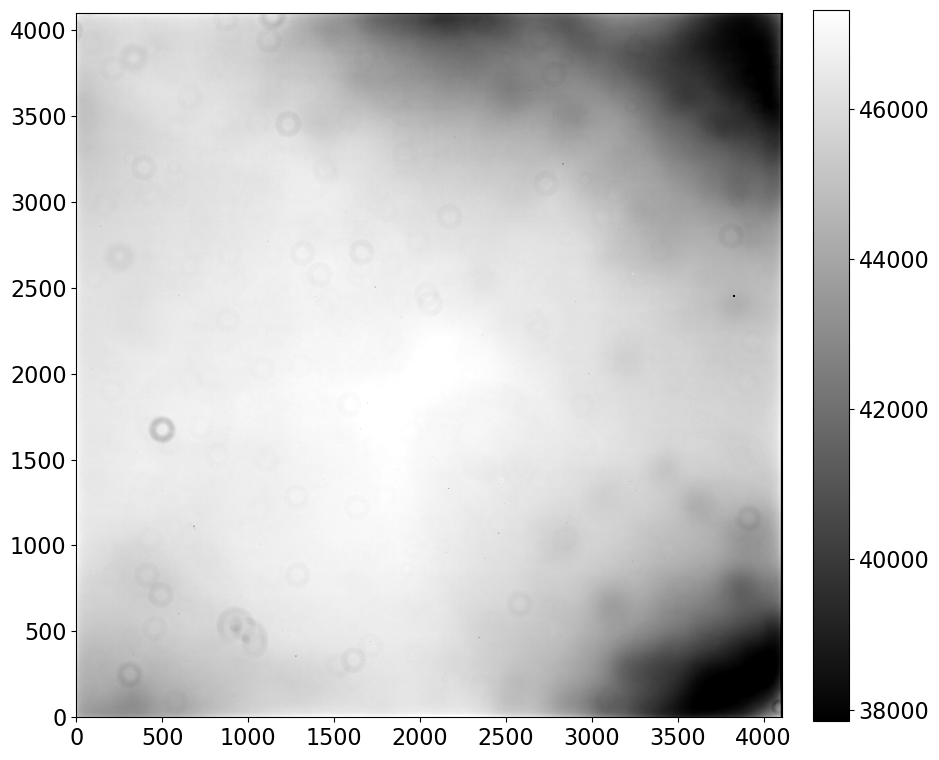 ../_images/05-03-Calibrating-the-flats_37_4.png