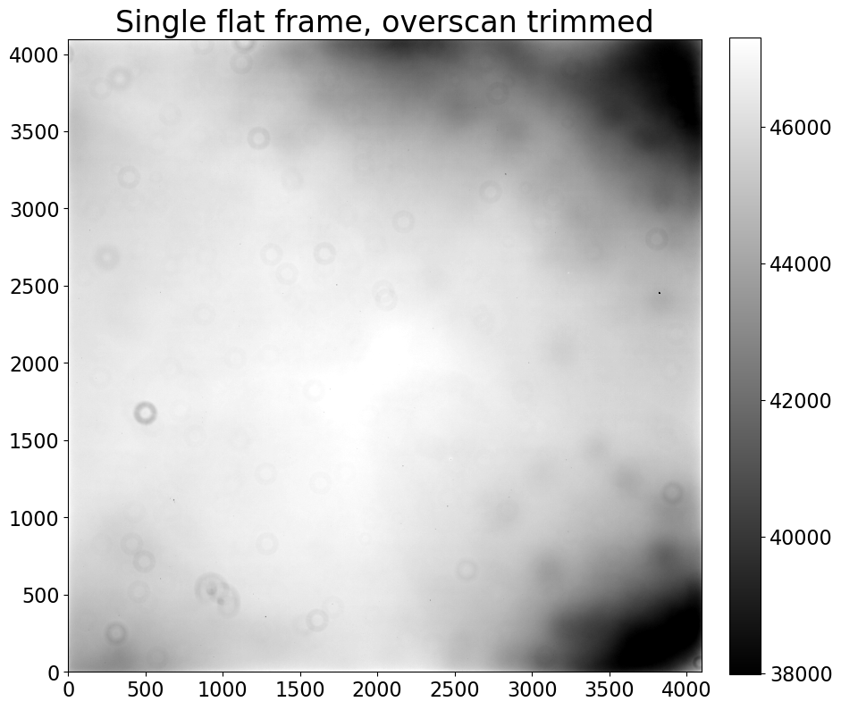 ../_images/05-03-Calibrating-the-flats_40_1.png