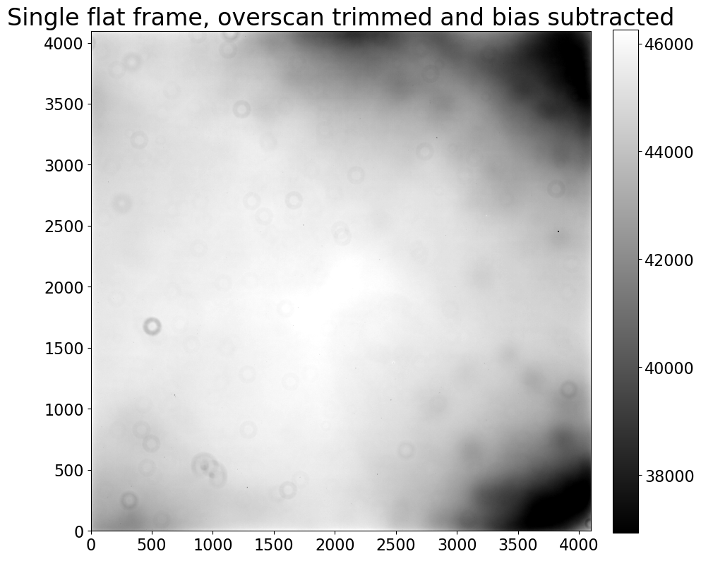../_images/05-03-Calibrating-the-flats_46_1.png