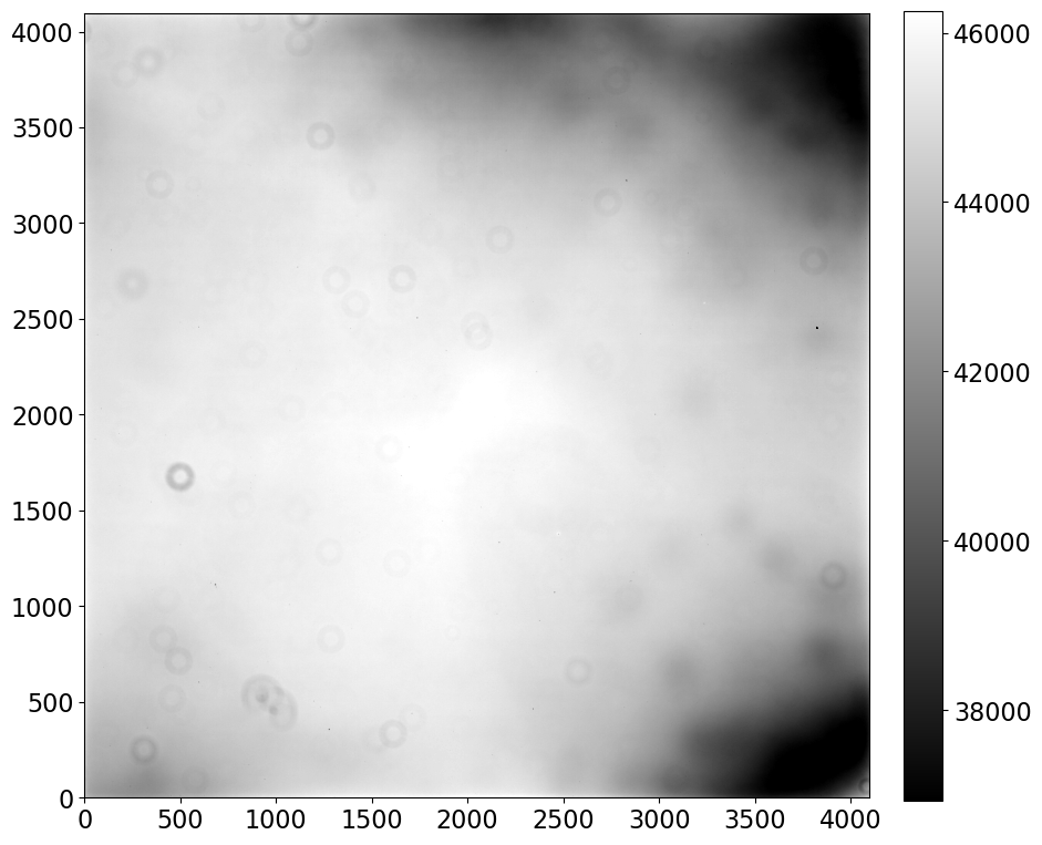../_images/05-03-Calibrating-the-flats_53_0.png