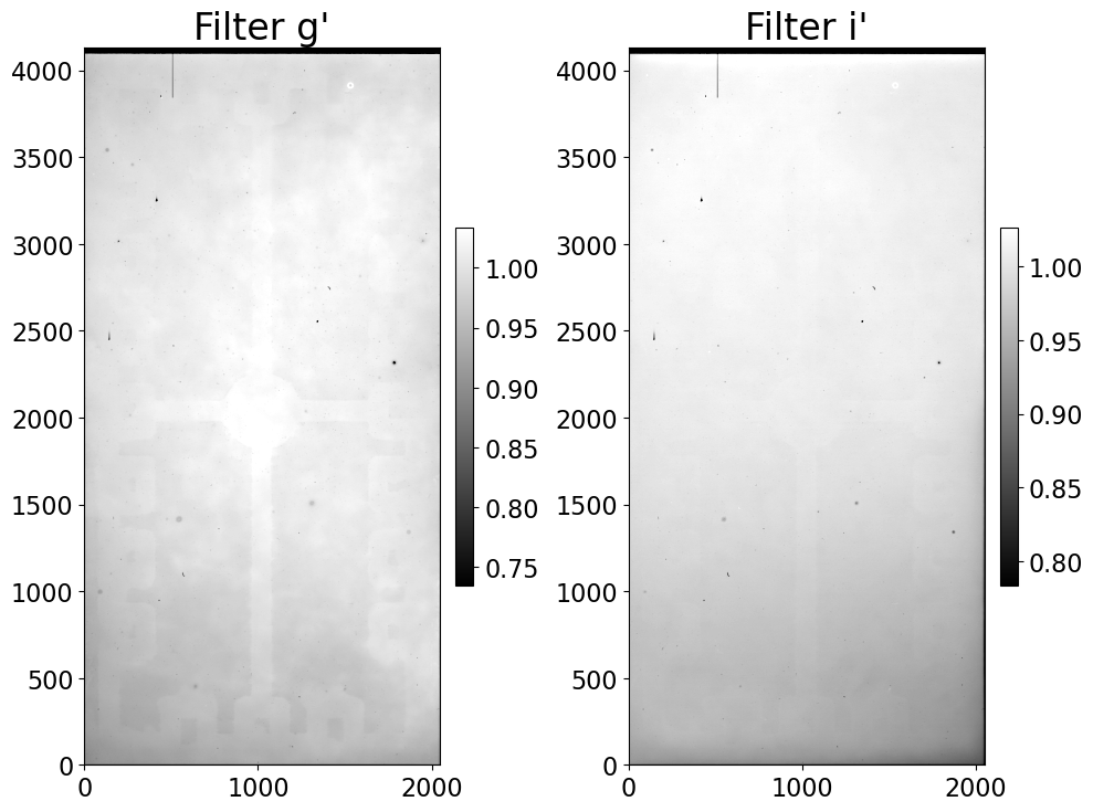 ../_images/05-04-Combining-flats_17_1.png