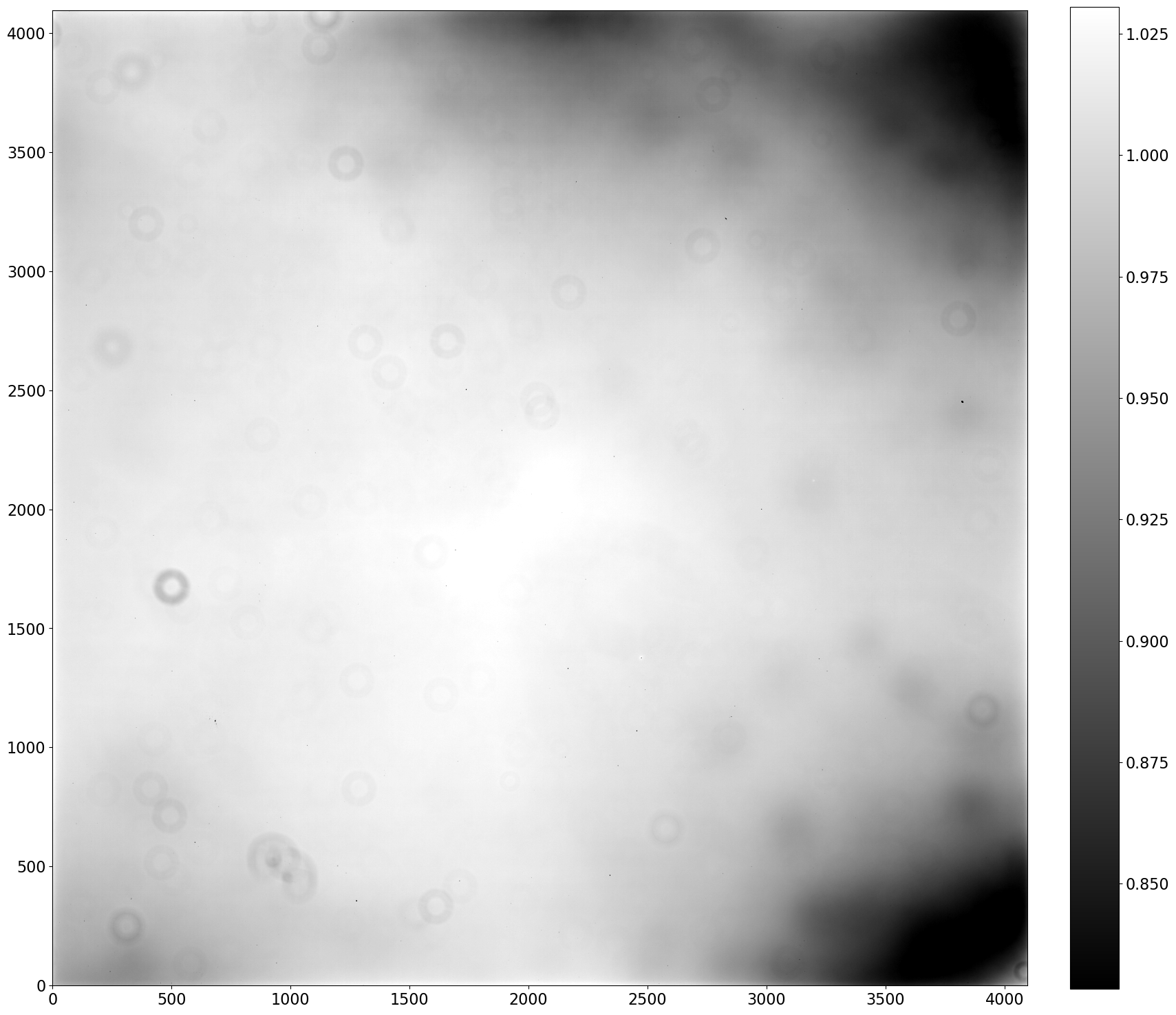../_images/05-04-Combining-flats_29_1.png
