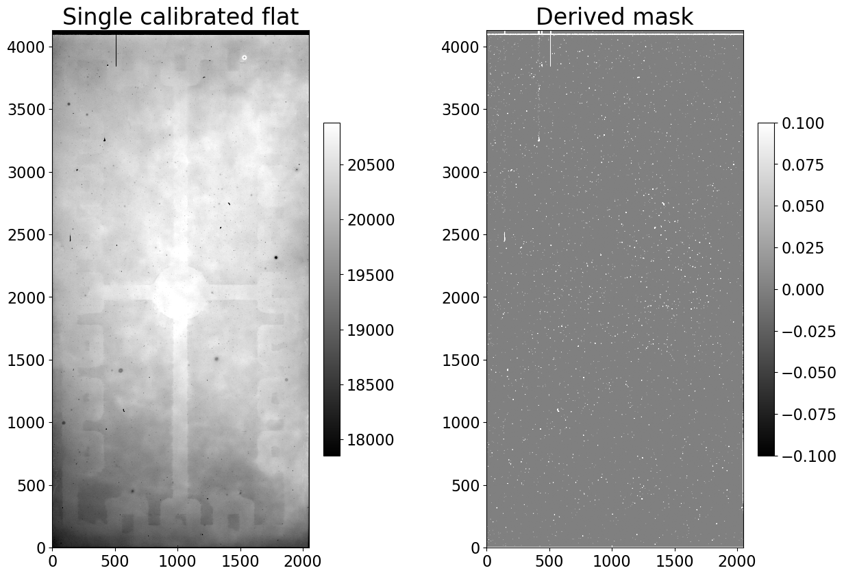 ../_images/08-02-Creating-a-mask_30_1.png