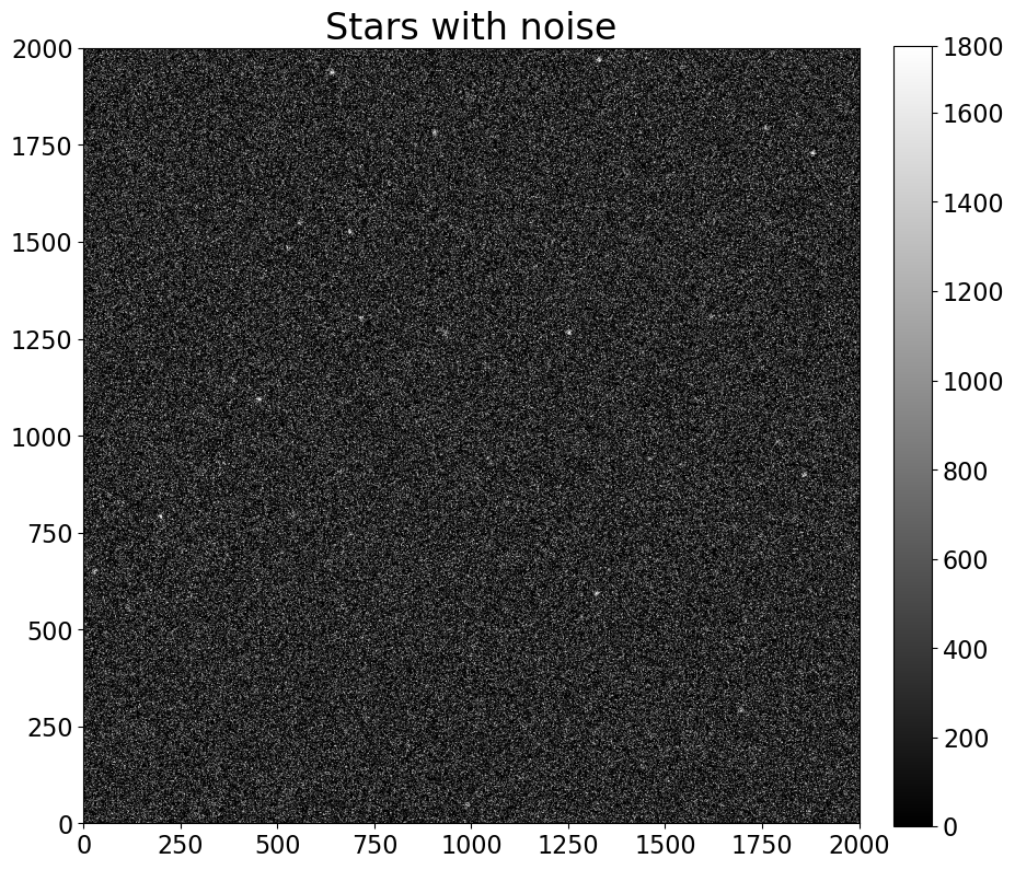 ../_images/01-05-Calibration-overview_6_2.png