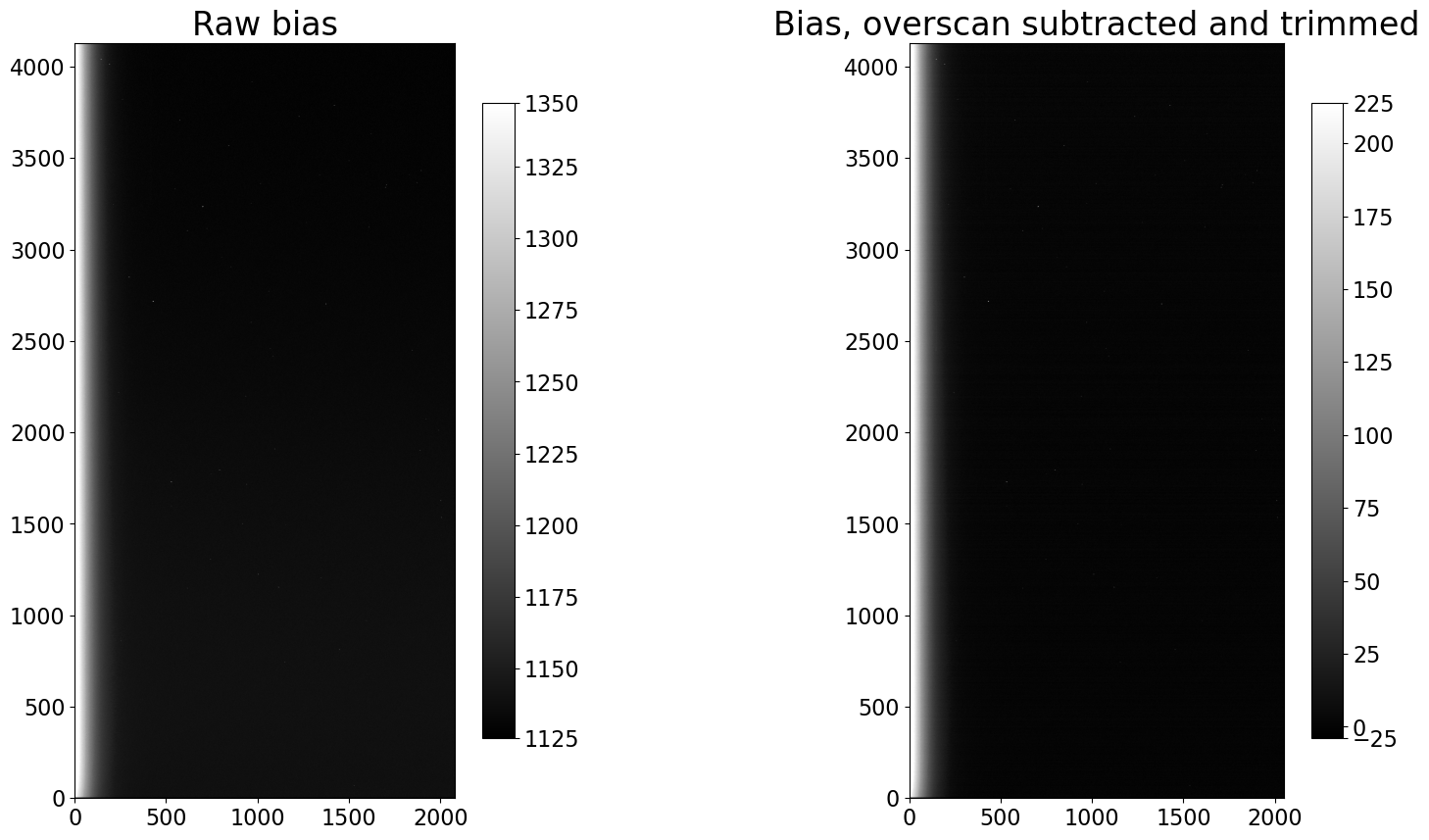 ../_images/02-02-Calibrating-bias-images_27_1.png