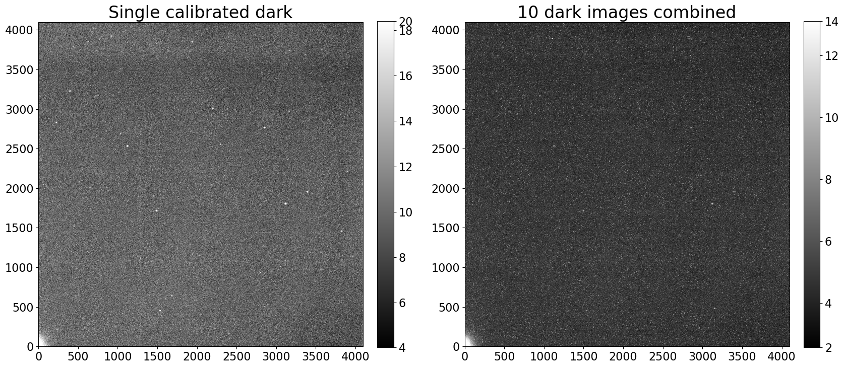 ../_images/03-06-Combine-darks-for-use-in-later-calibration-steps_25_1.png