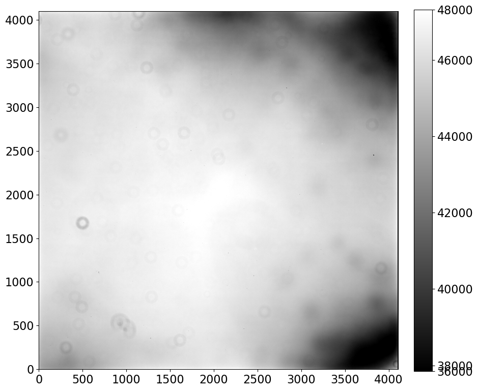 ../_images/05-03-Calibrating-the-flats_37_4.png