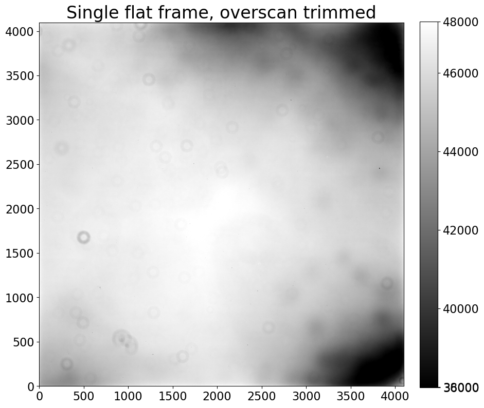 ../_images/05-03-Calibrating-the-flats_40_1.png