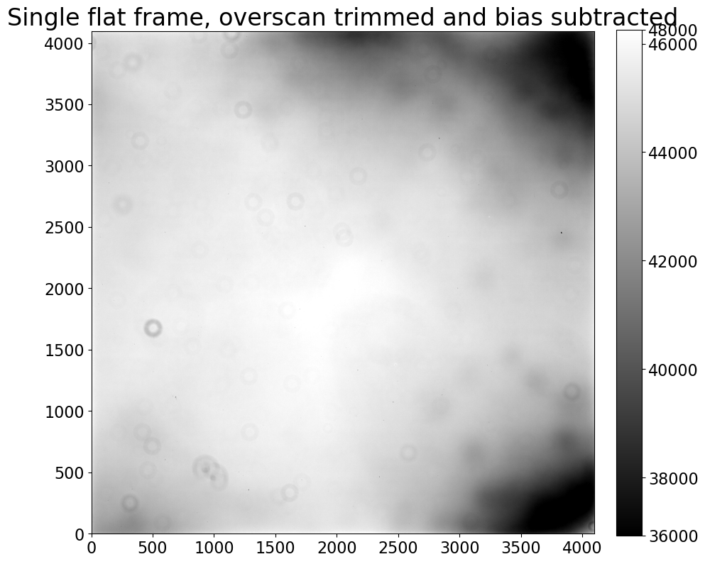 ../_images/05-03-Calibrating-the-flats_46_1.png