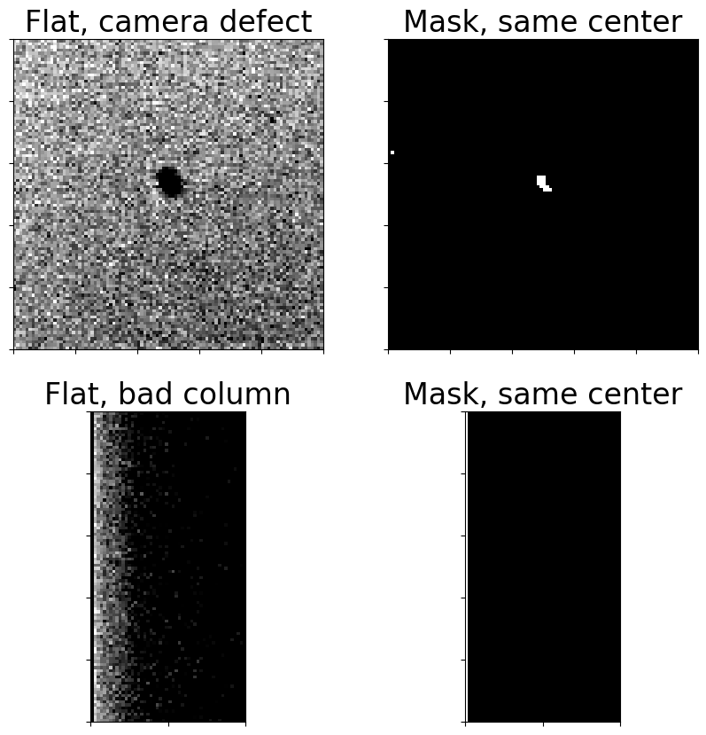 ../_images/08-02-Creating-a-mask_19_1.png