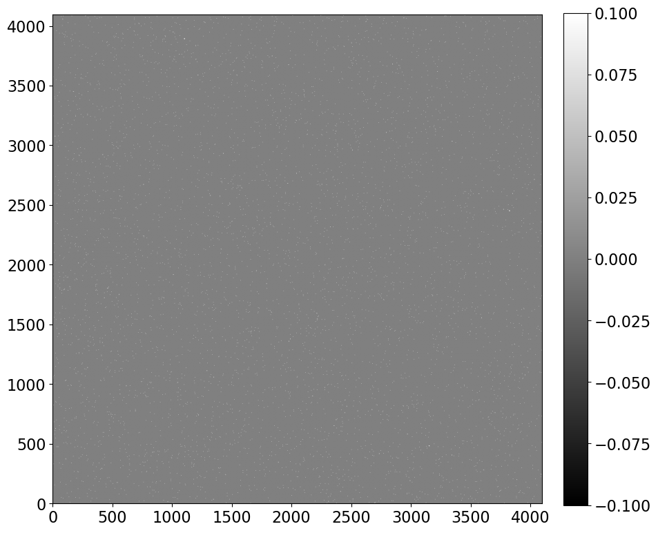 ../_images/08-03-Cosmic-ray-removal_16_0.png