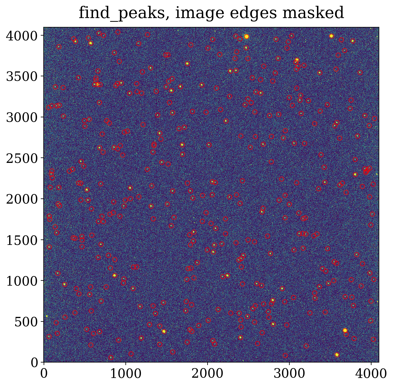 ../../_images/08084d196be706a9d7e767b3dc7850c636ce62dd47d932736b6a9ed3c257ca12.png