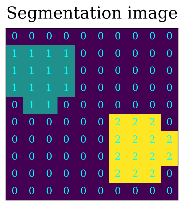 ../../_images/8a91c7f003ad630bf7f5012ae786f9845395a9ea862ca206531ceb7f42b67837.png