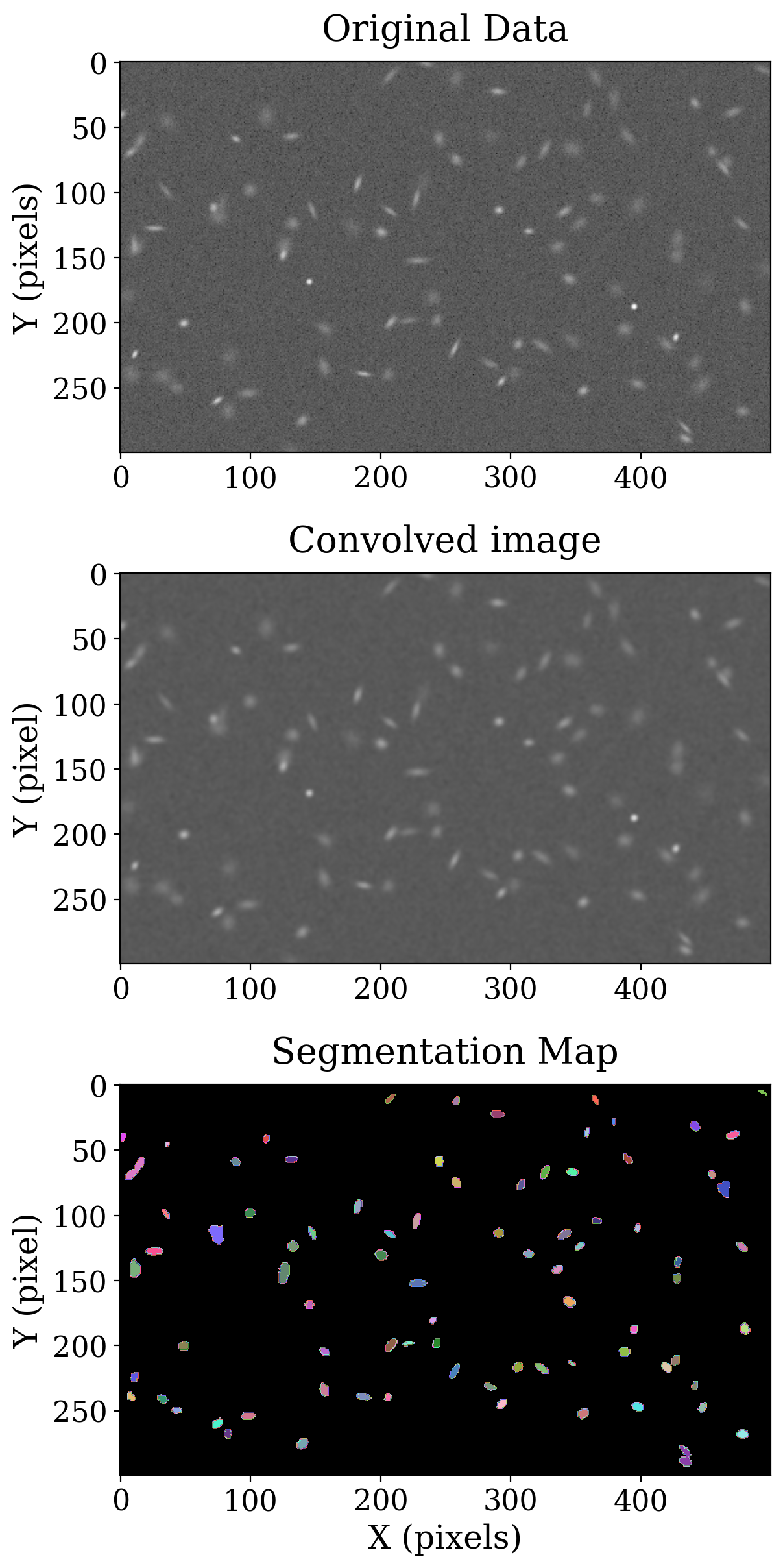 ../../_images/c9bc76c60464f9dc9eec12441bd179baf7f8d33bd2030718ebecde2bb808a5d0.png