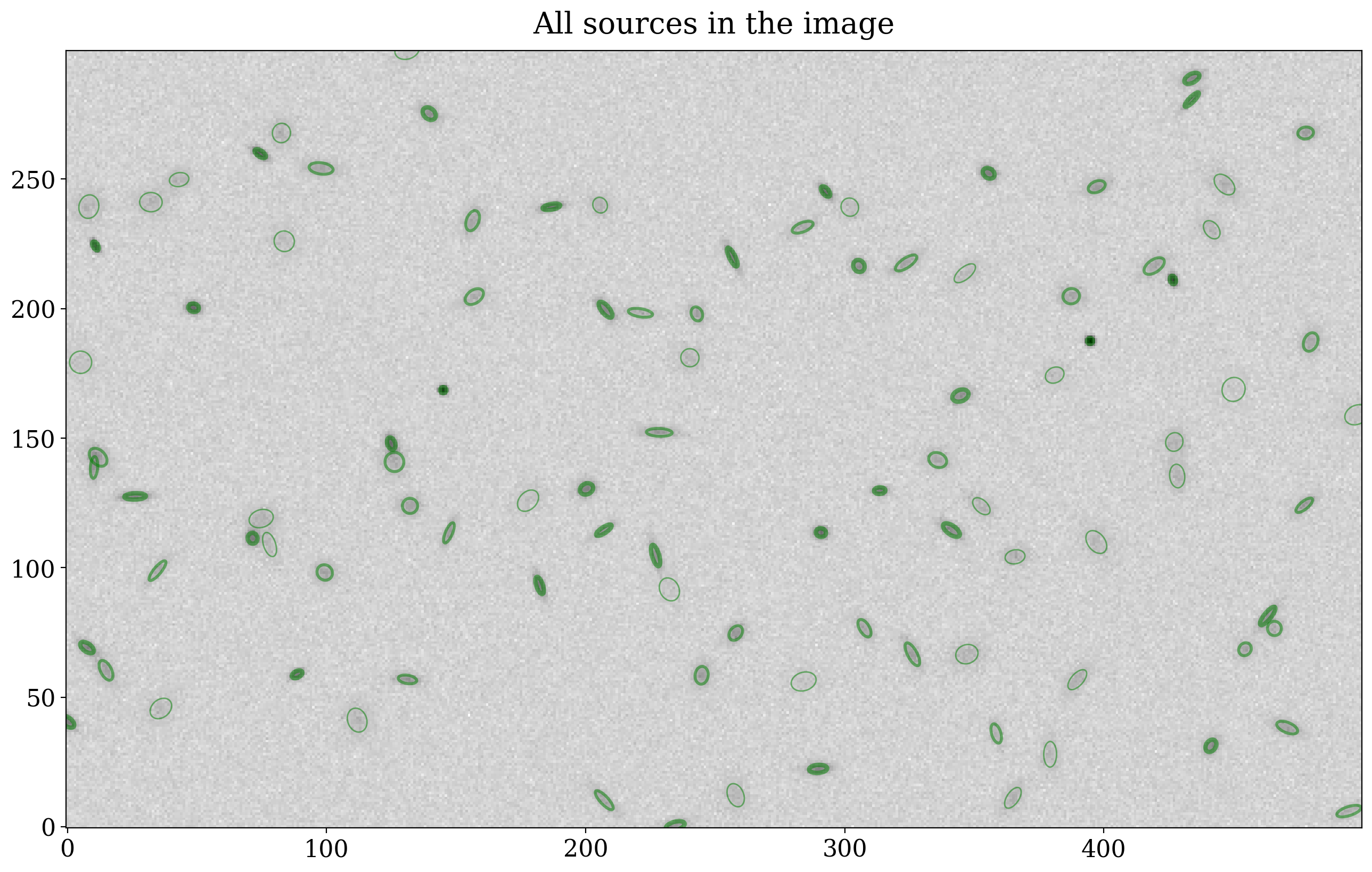 ../../_images/ca02725abfe9d8592a33841f011f79b02f29baa8fadac2aafd23a3769a52dadb.png