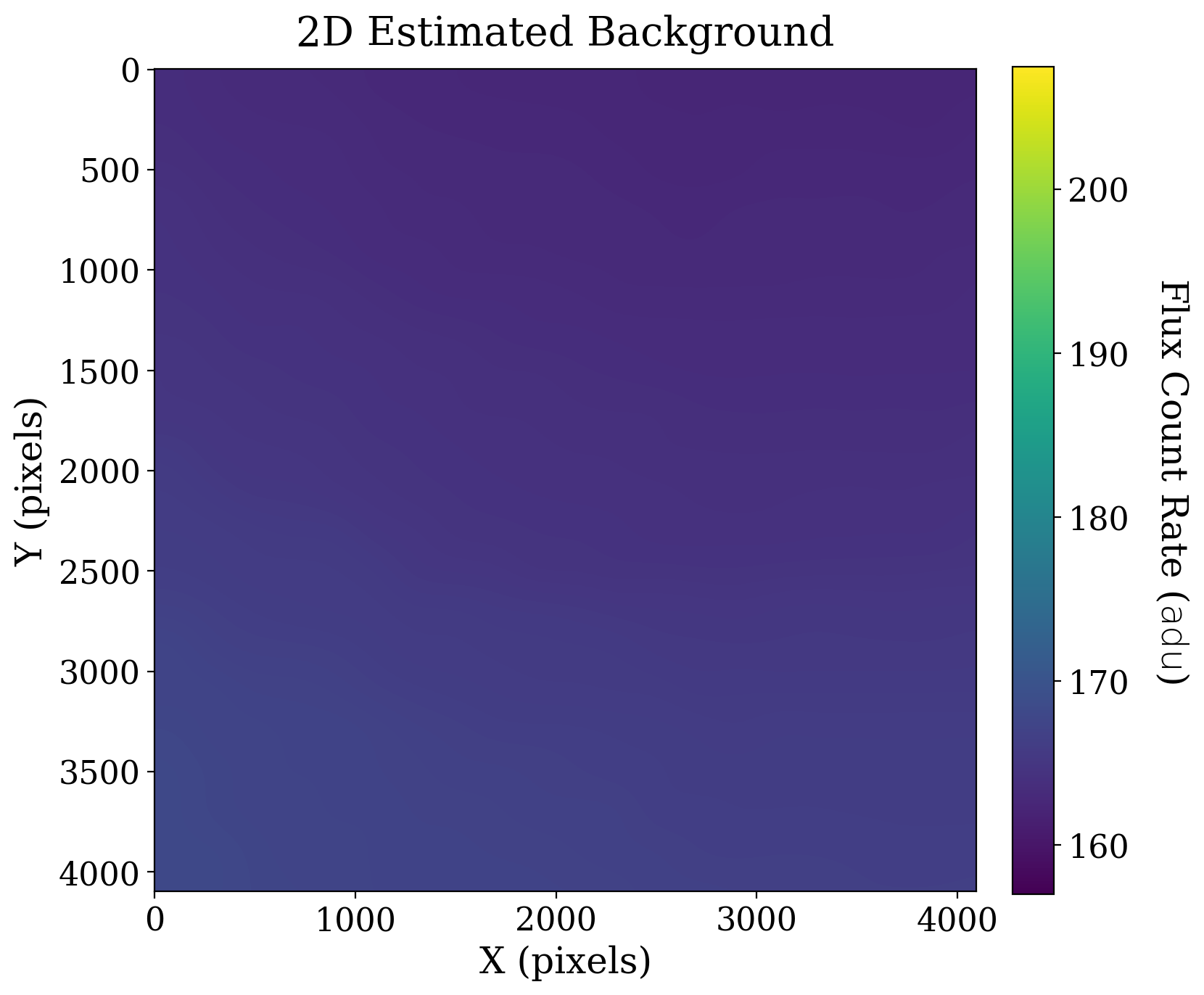 ../../_images/d4d294ad1a5effb94657335a867ad4bc21fc5952421d54a2ddd5f499f4b2e296.png